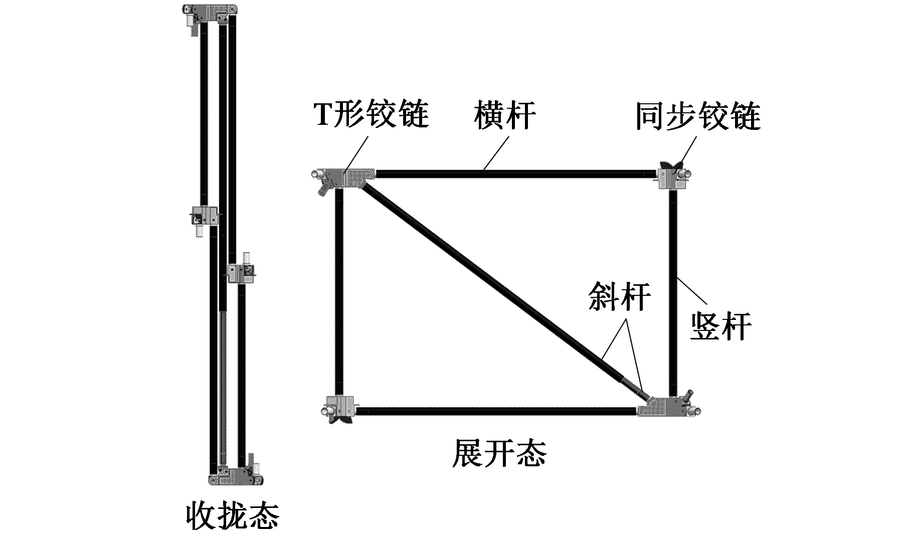 星载环形天线重力补偿新方法